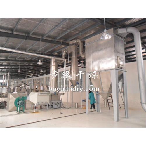 制藥與化工行業(yè)專用干燥設(shè)備產(chǎn)品列表概覽